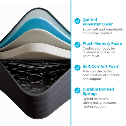 Linenspa 8 In. Firm Gel Memory Foam Hybrid Mattress