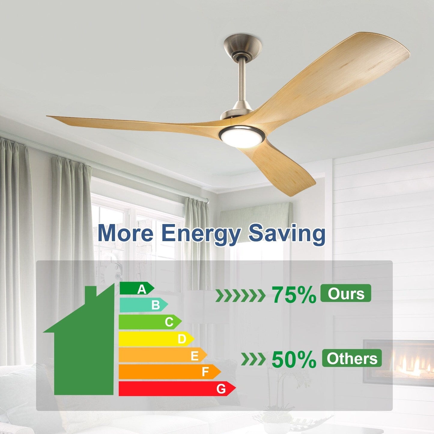 Remote Ceiling Fan with Lights Flush Mount