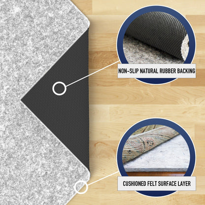RugPadUSA Felt/ Rubber 0.25-inch Rug Pad - Gray