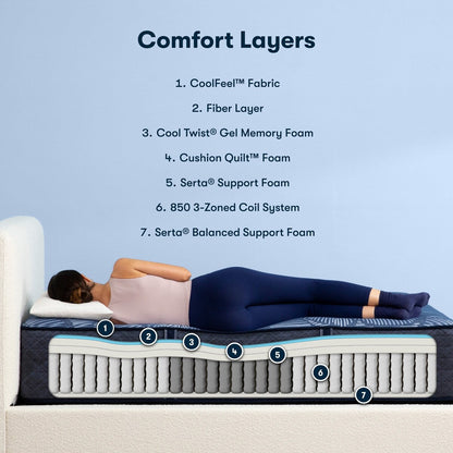 Serta Perfect Sleeper Radiant Rest 14 Hybrid Firm Mattress