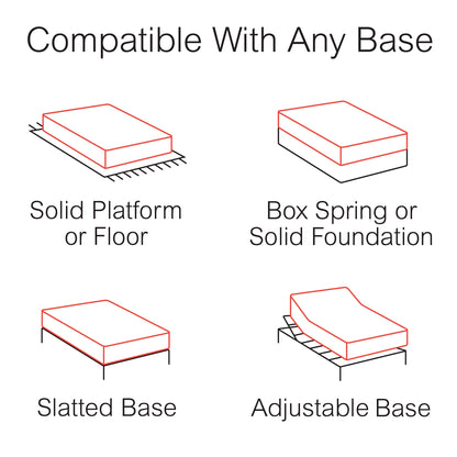 Slumber Solutions Essentials 12-inch Gel Memory Foam Mattress