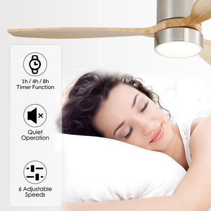Sofucor 52 Inch Flush Mount Ceiling Fan with Remote, Reversible Motor,Integrated Light Optional