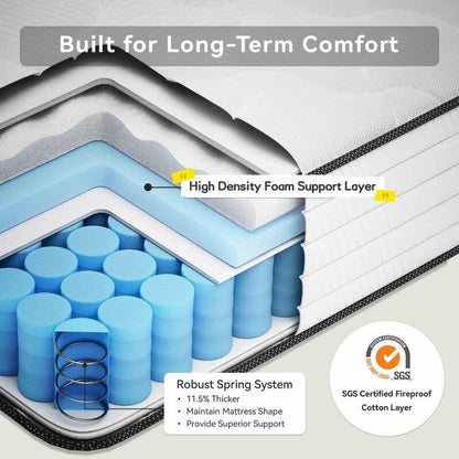 SweDrea 8/12 in Medium Firm Gel-infused Memory Foam Hybrid Mattress Cooling and Breathable with CertiPUR-US, SGS and OEKO-TEX